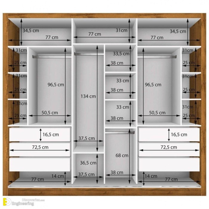 Kita garderobe gestalten