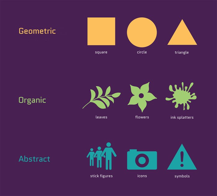 Geometric englishgrammarhere mathematics grammar geométricas vocabulary