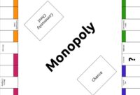 Monopoly selbst gestalten